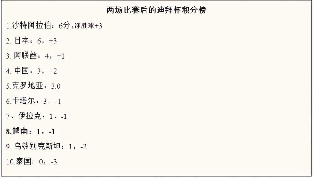 在高中足球和田径赛的布景下，南边一个小镇的两个兄弟以两种分歧的世界不雅面对着不竭进级的题目，使兄弟交谊的纽带变得严重-但终究增强了这类联系。